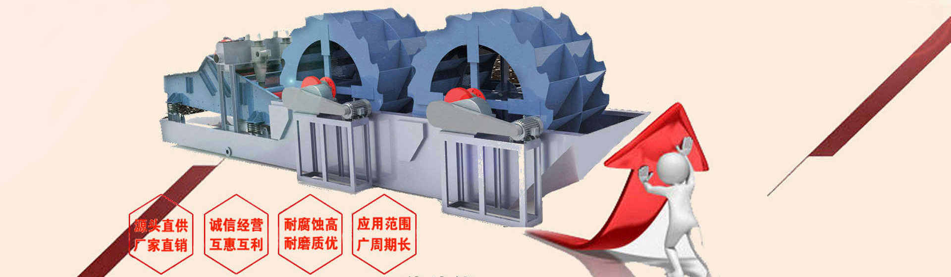 細沙回收機,細砂回收機
